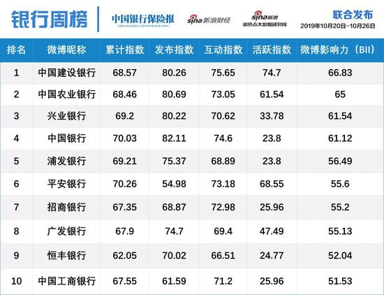 一个皇冠提现_校外体育培训不能重营销轻品质