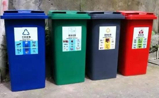  网络图