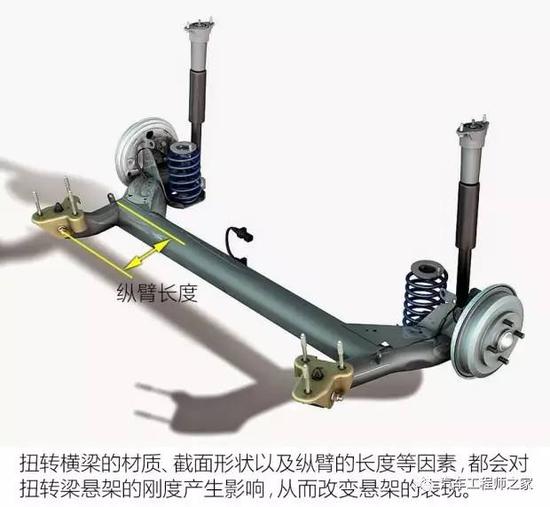 东风标致 标致5008 2017款 380THP 7座豪华GT版 看看法国人是怎么玩转扭转梁悬架的?