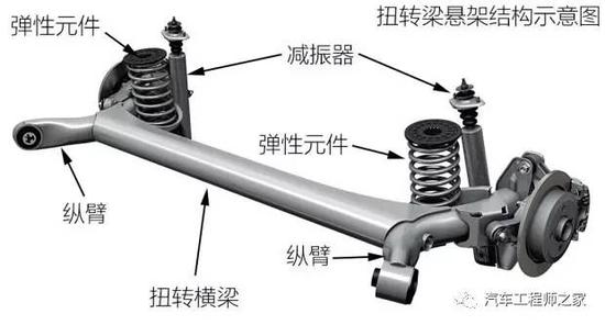东风标致 标致5008 2017款 380THP 7座豪华GT版 看看法国人是怎么玩转扭转梁悬架的?