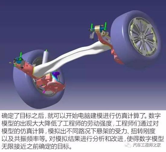 看看法国人是怎么玩转扭转梁悬架的？