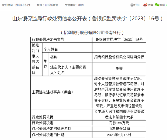 经营贷还房贷?有“房奴”已遭殃 多家银行遭重罚