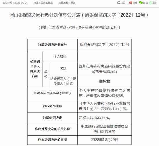 经营贷还房贷?有“房奴”已遭殃 多家银行遭重罚