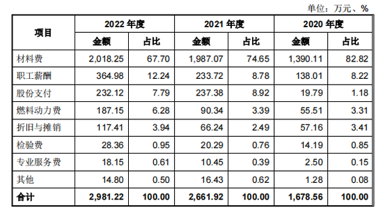 冶金IPO，创始人被代持14年
