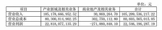 河北足球的至暗时刻 华夏困局无解虽九死但求一生