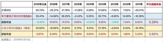 「搏彩网址大全皇冠」中新控股反驳沽空机构指控 惟跌幅扩至逾7%