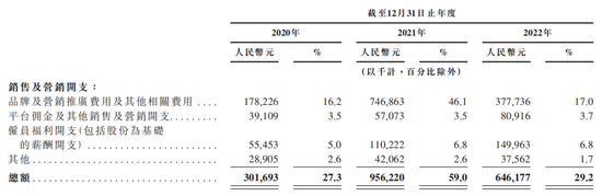 Keep健身教练IPO:击穿了人性的弱点