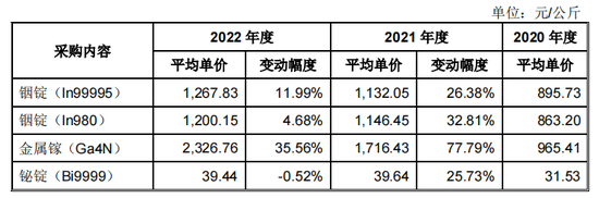 冶金IPO，创始人被代持14年