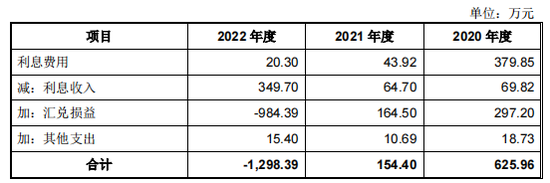 冶金IPO，创始人被代持14年