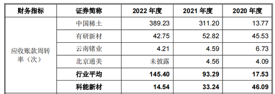 冶金IPO，创始人被代持14年