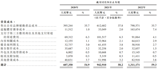 Keep健身教练IPO:击穿了人性的弱点