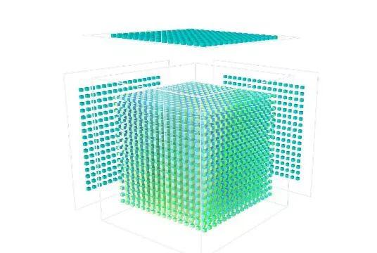 3D Cube