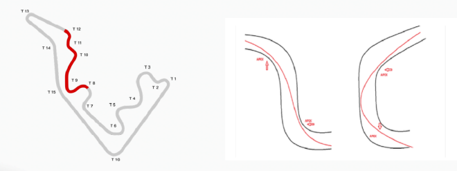 可甜亦可辣!赛道试驾岚图追光