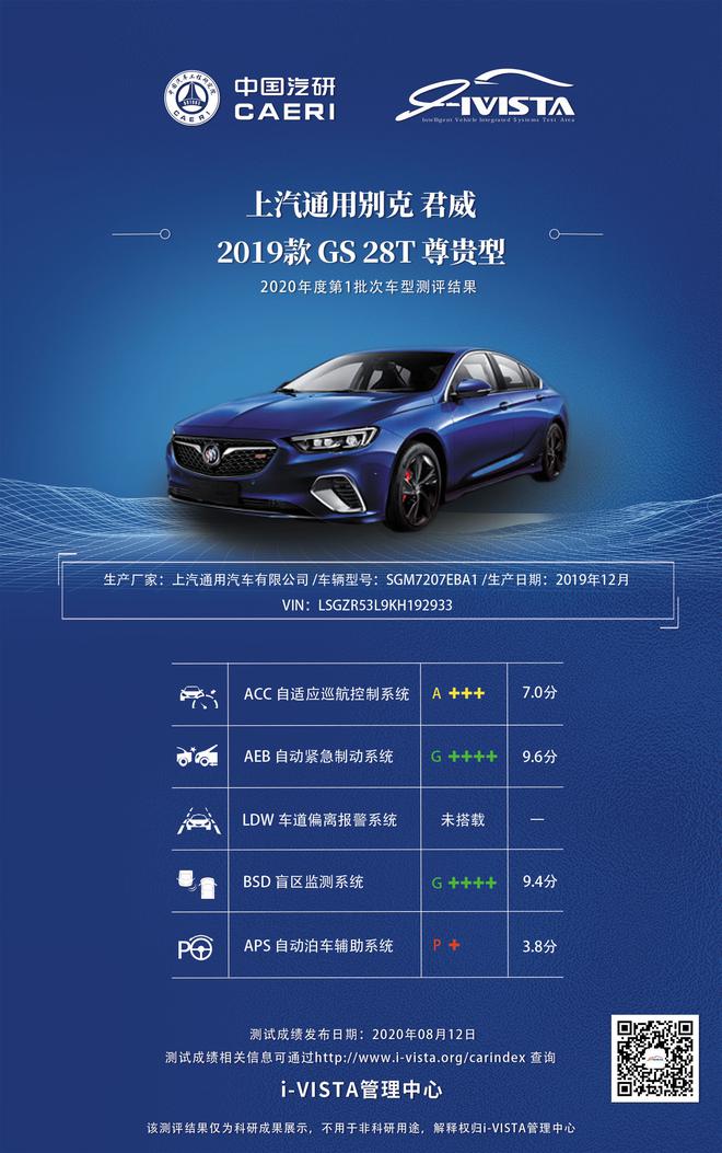 i-VISTA智能汽车指数2020年度第一批车型测评结果发布