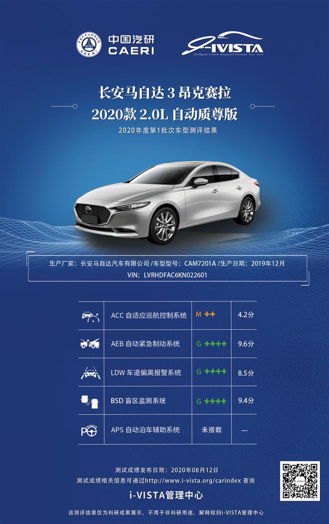 i-VISTA智能汽车指数2020年度第一批车型测评结果发布