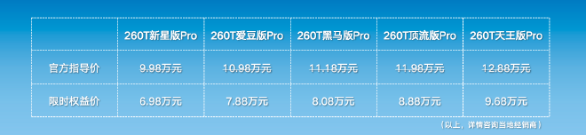 2026款启辰大V上市 售价6.98万起