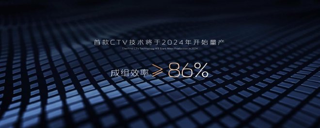 2023广州车展:长安汽车发布电池规划