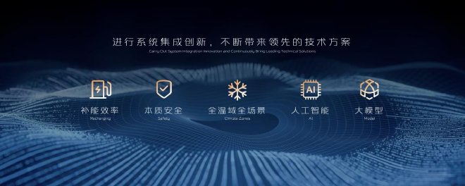 2023广州车展:长安汽车发布电池规划