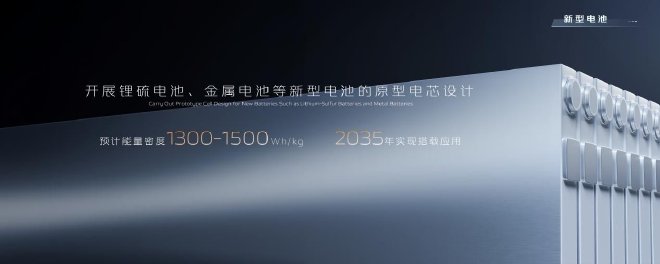 2023广州车展:长安汽车发布电池规划