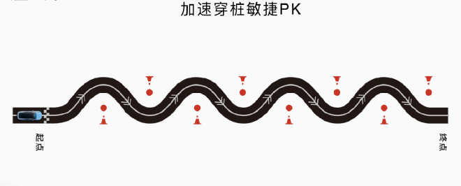 可甜亦可辣!赛道试驾岚图追光