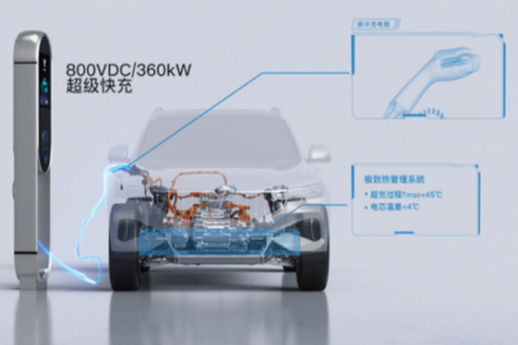 岚图发布“充电10分钟续航400公里”超充平台 车企充电军备赛升温