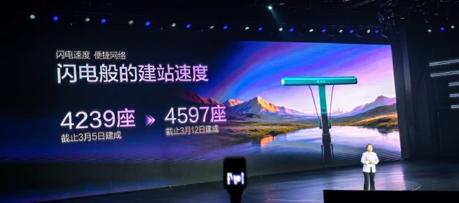 方程豹钛3闪充版上市 售15.38-16.98万元