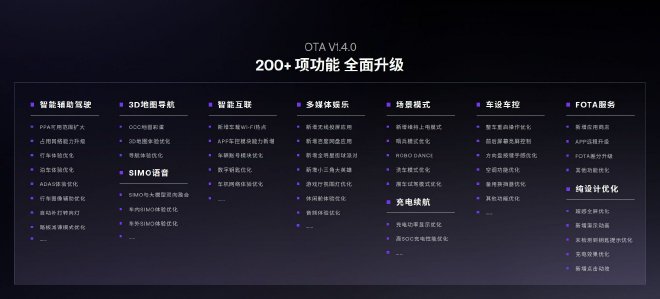 汽车的机器人化 从大模型上车开始