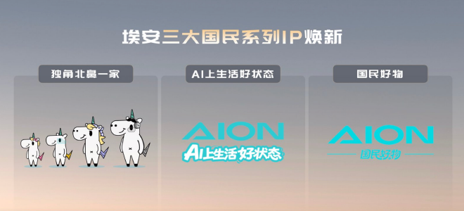 埃安品牌战略升维 三大国民IP焕新