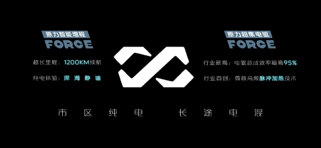 长安原力技术正式发布 打造智慧/低碳/高效的未来出行生活。