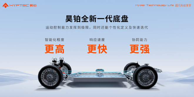 汽车也能跳绳 昊铂智慧数字底盘发布