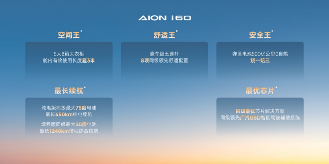 2025广州车展:埃安i60正式开启交付