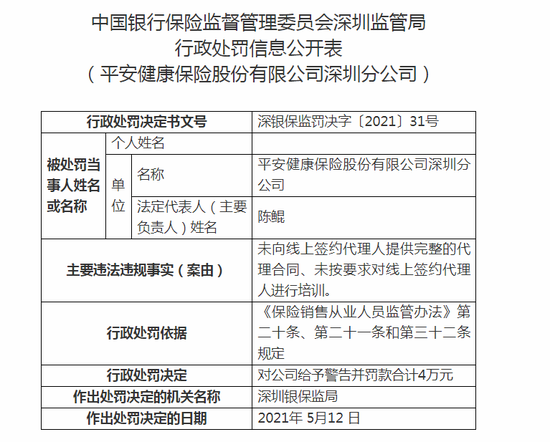 线上代运营合同,线上代运营合同模板