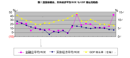 中国虚拟gdp_2020年中国虚拟商品及服务行业市场规模及发展前景预测分析 图
