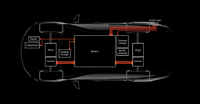 安波福推全栈式软硬件解决方案