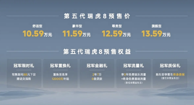 奇瑞第五代瑞虎8开启预售 预售10.59-13.59万元