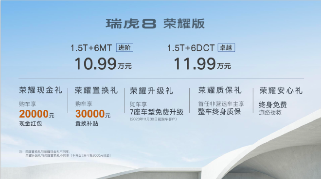 奇瑞瑞虎8荣耀版上市售价10.99-11.99万元