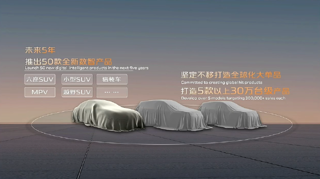 长安汽车公布2024年业绩 营收同比增长7.7%