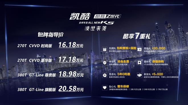 4款车型、5项选装包如何选最划算 起亚全新K5凯酷购车手册