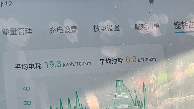 东北体验护卫舰07能耗 纯电/亏电表现不俗