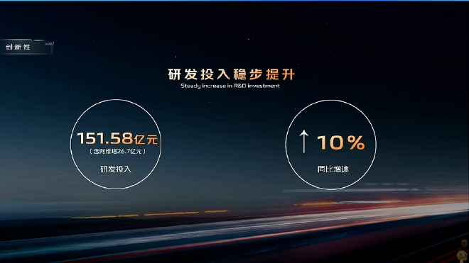 长安汽车公布2024年业绩 营收同比增长7.7%