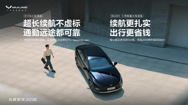 众汇资讯:限时先享置换一口价 五菱星光2025款正式上市