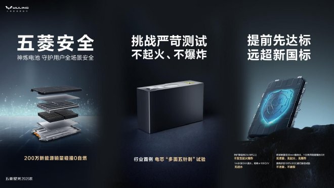 众汇资讯:限时先享置换一口价 五菱星光2025款正式上市