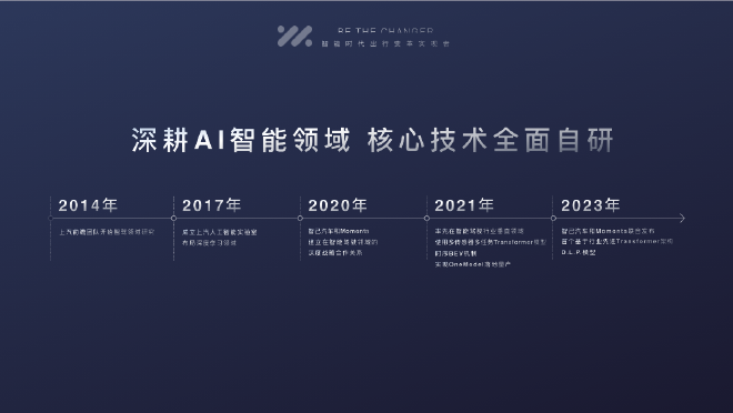 2023上海车展:智己汽车正式发布“AI4M智能战略”