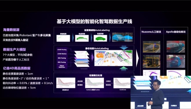 汽车的机器人化 从大模型上车开始
