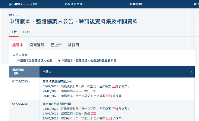 20年4次冲击上市路圆满 奇瑞汽车IPO成功