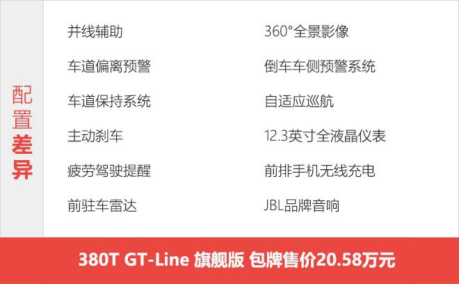 4款车型、5项选装包如何选最划算 起亚全新K5凯酷购车手册