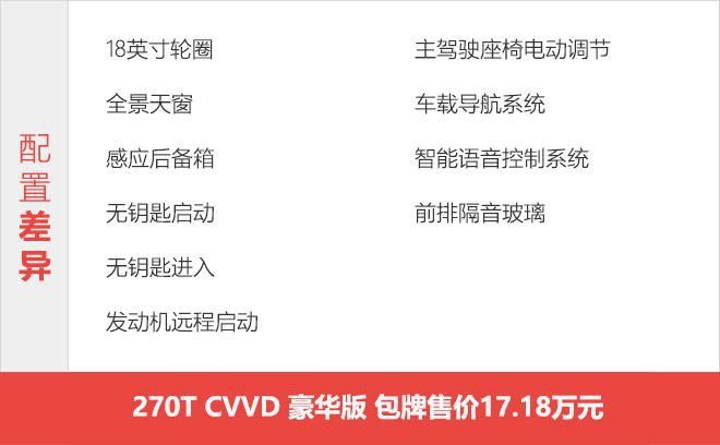 4款车型、5项选装包如何选最划算 起亚全新K5凯酷购车手册