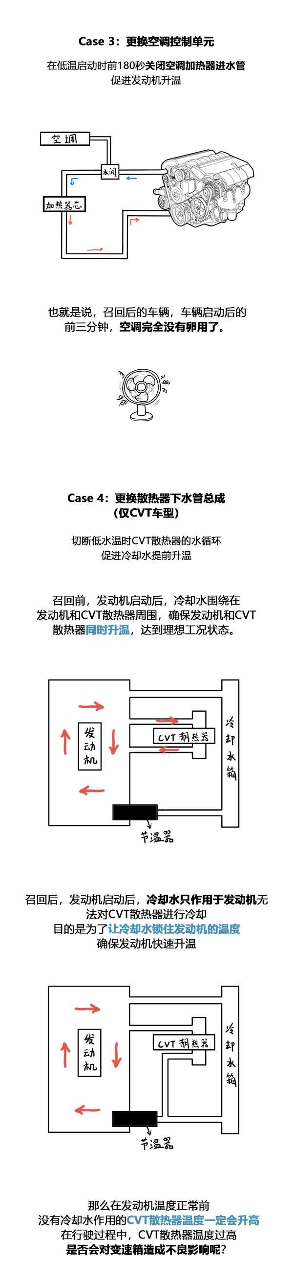 汽车漫报：秒万物的神车也被召回 是坑还是爱？