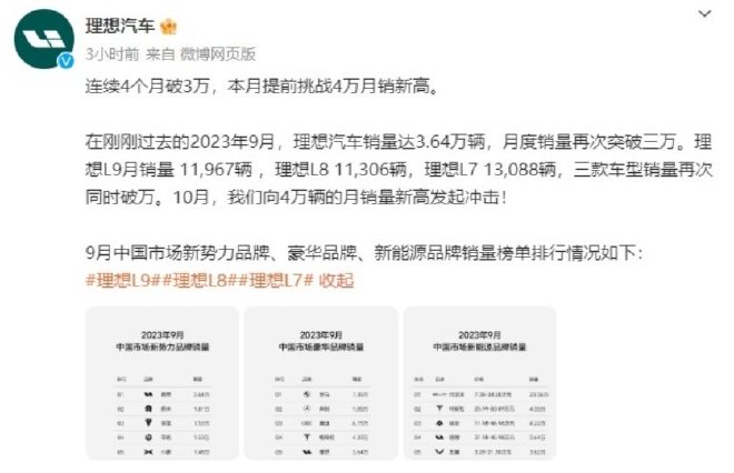 车圈热搜 斯柯达考虑是否退出中国 魏牌CEO离职