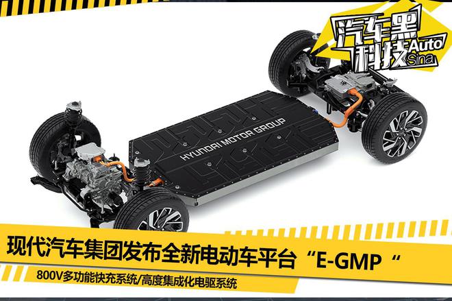 800V快充/高集成化电驱系统 现代汽车集团发布全新电动车平台“E-GMP”